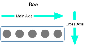 flutter-row-diagram