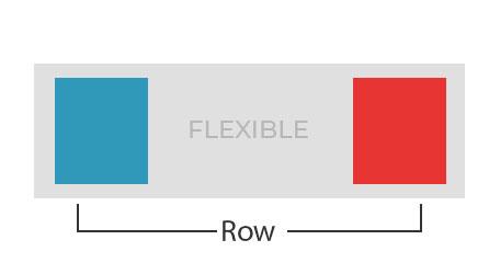 Flutter Flexible Widget - شرح عنصر Flexible